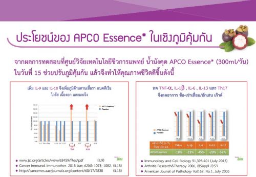 ประโยชน์ของน้ำมังคุดBIM(บิม) APCO Essence งานวิจัย Operation bim